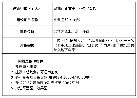 1564472456810085279.png 中弘名都(5#楼).png